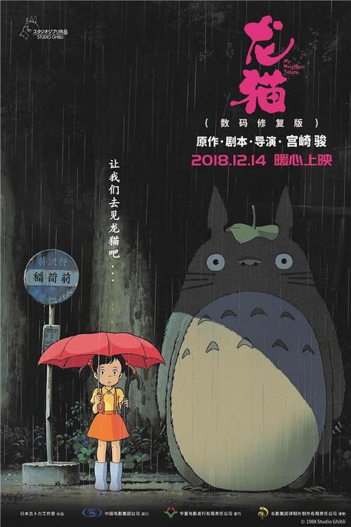 神戸薬科大学商科文凭证书
